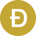 Dogecoin Price